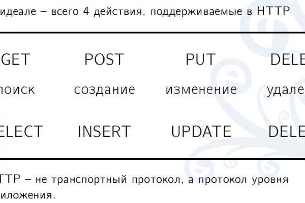 Даркнет заказать монстра